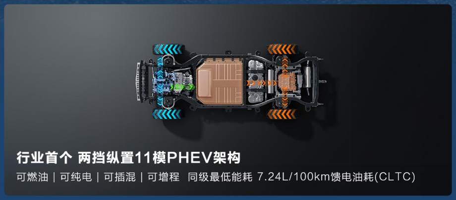 猛士M817正式上市 Pro版指导价31.99万 Max版指导价34.99万