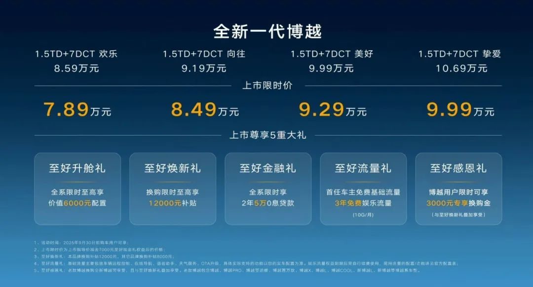 【E汽车】上市限时价7.89万起 吉利全新博越正式上市