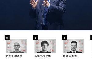 跃居前五！王传福跻身《财富》全球最具影响力商界人士TOP10