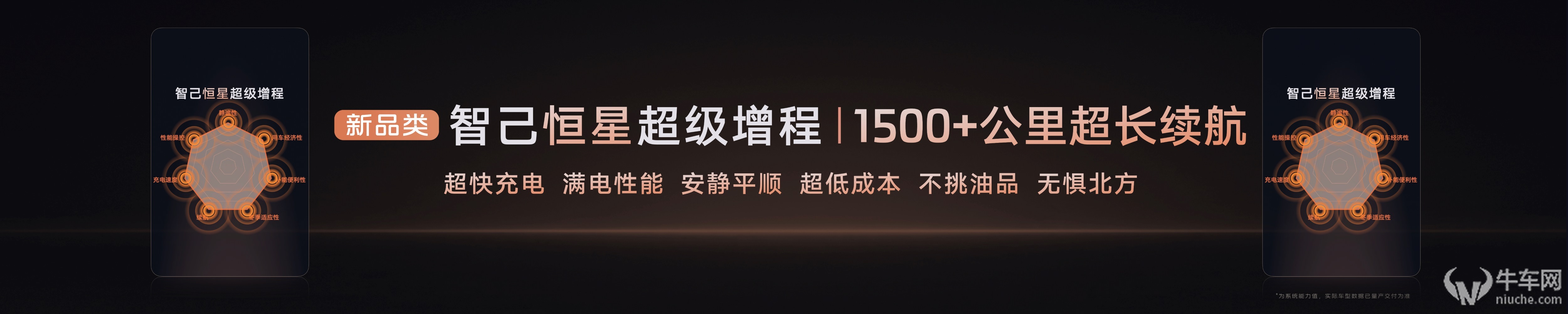 新一代智己LS6预售20.99万起，撼动大五座SUV市场格局