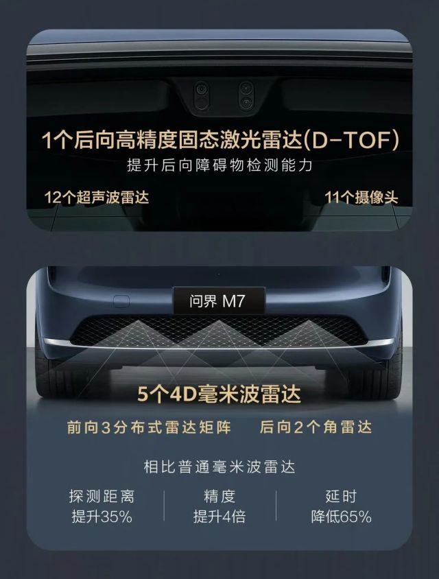 全新问界M7亮点解析：颜值直逼M9，首发车内激光，9月上市又是爆款？