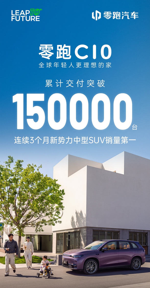 发布“史上最强”半年报，零跑汽车达成半年度盈利新里程碑