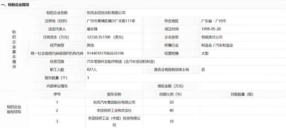 拟出售东本发动机50%股权，东风汽车的刀法堪称精准！