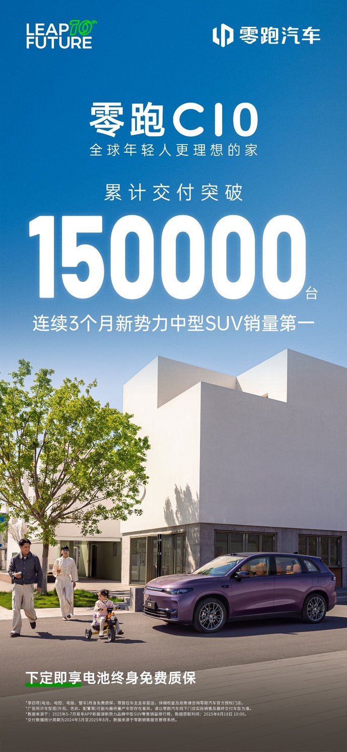 15万台交付！ 零跑C10刷新品牌新纪录