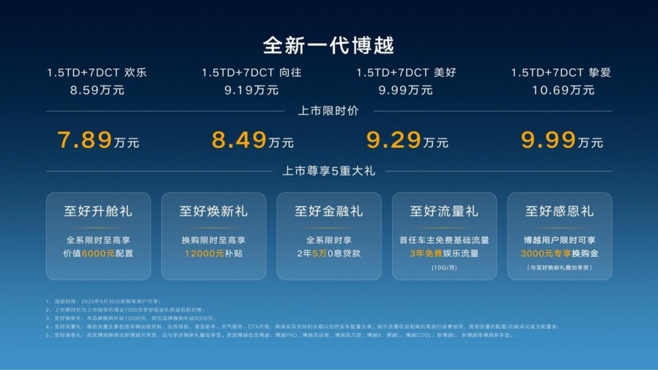 上市限时价7.89元起的全新博越，如何做到让全家老小都满意？