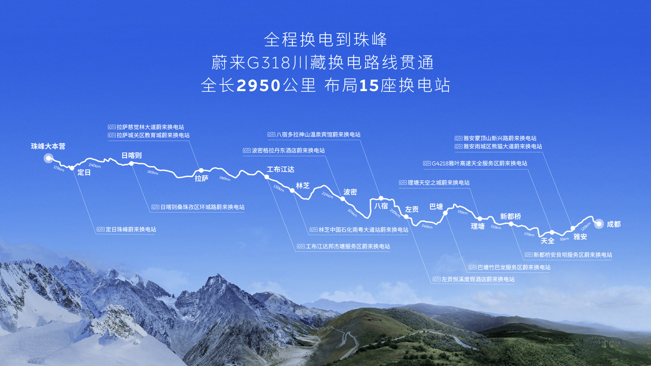 李斌开ES8去珠峰，这次没用奶妈车