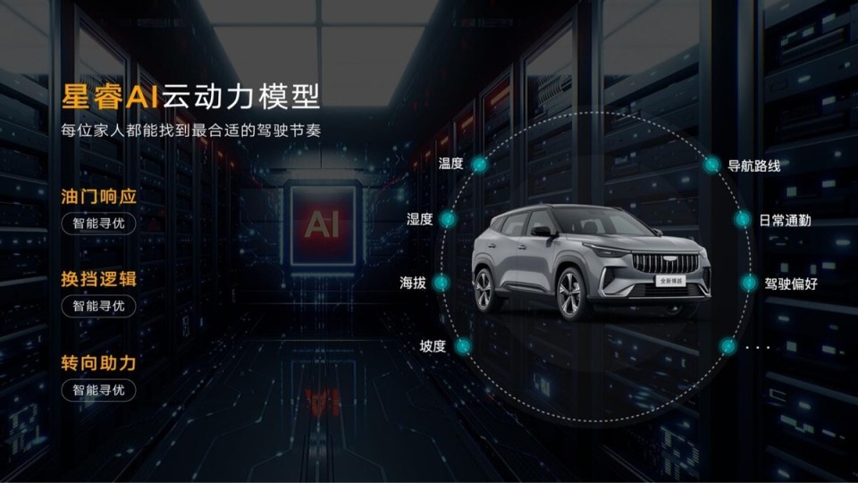 上市限时价7.89元起的全新博越，如何做到让全家老小都满意？