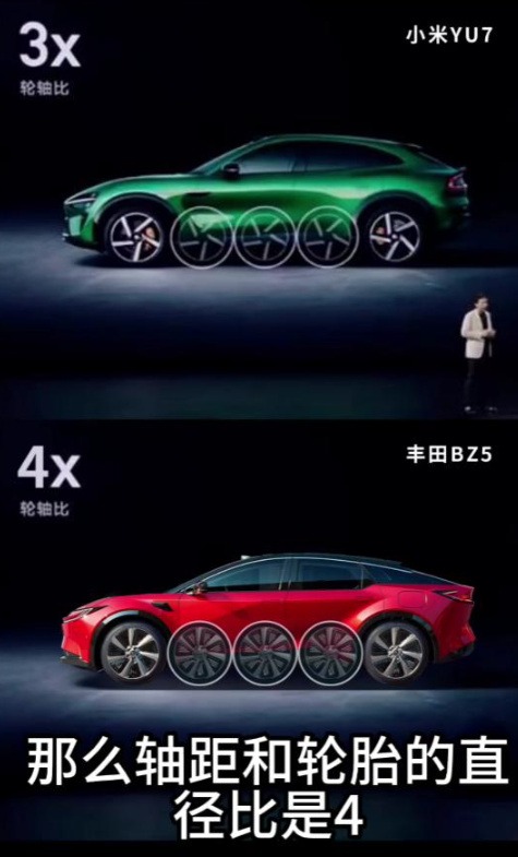 轮轴比闹剧！小米算错数，整个行业抄错题？