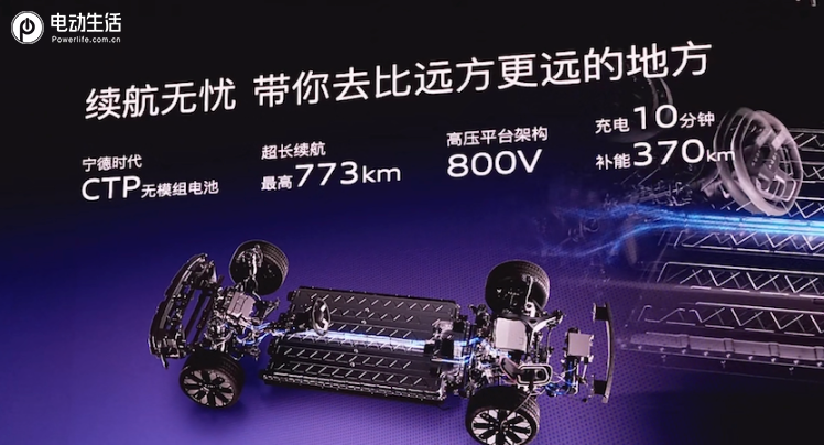 双电机智能四驱/773km续航，奥迪E5 Sportback预售限时23.59万起