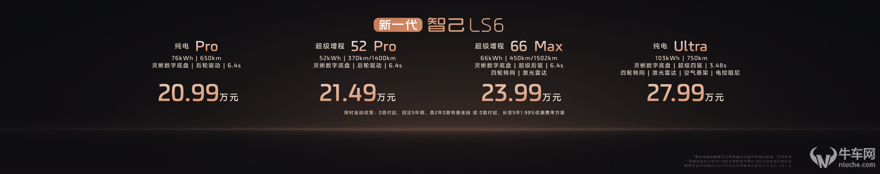 新一代智己LS6预售20.99万起，撼动大五座SUV市场格局