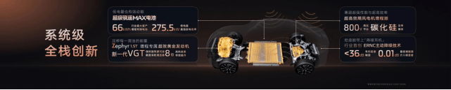 新一代智己LS6预售20.99万起 “恒星”超级增程撼动大五座SUV市场