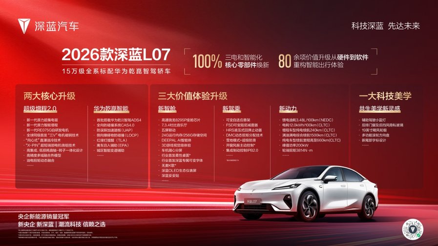 2026款深蓝L07：重新定义同级标杆的六大核心优势