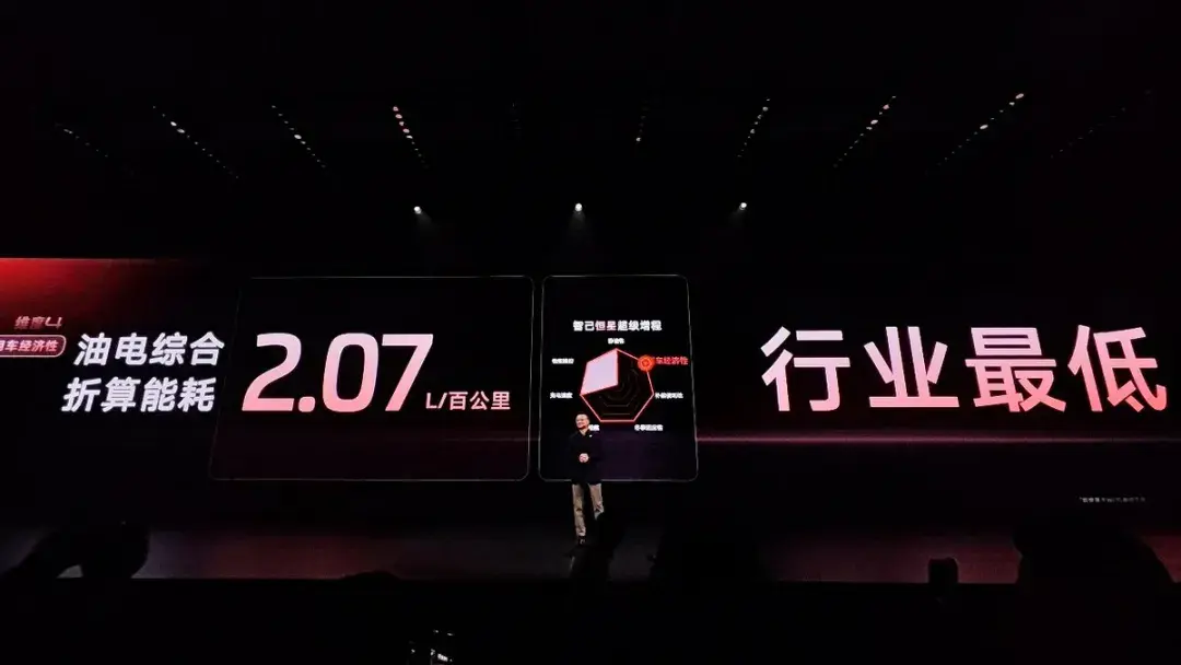 半小时订单破万，全国门店挤爆！新一代智己LS6凭什么这么火？