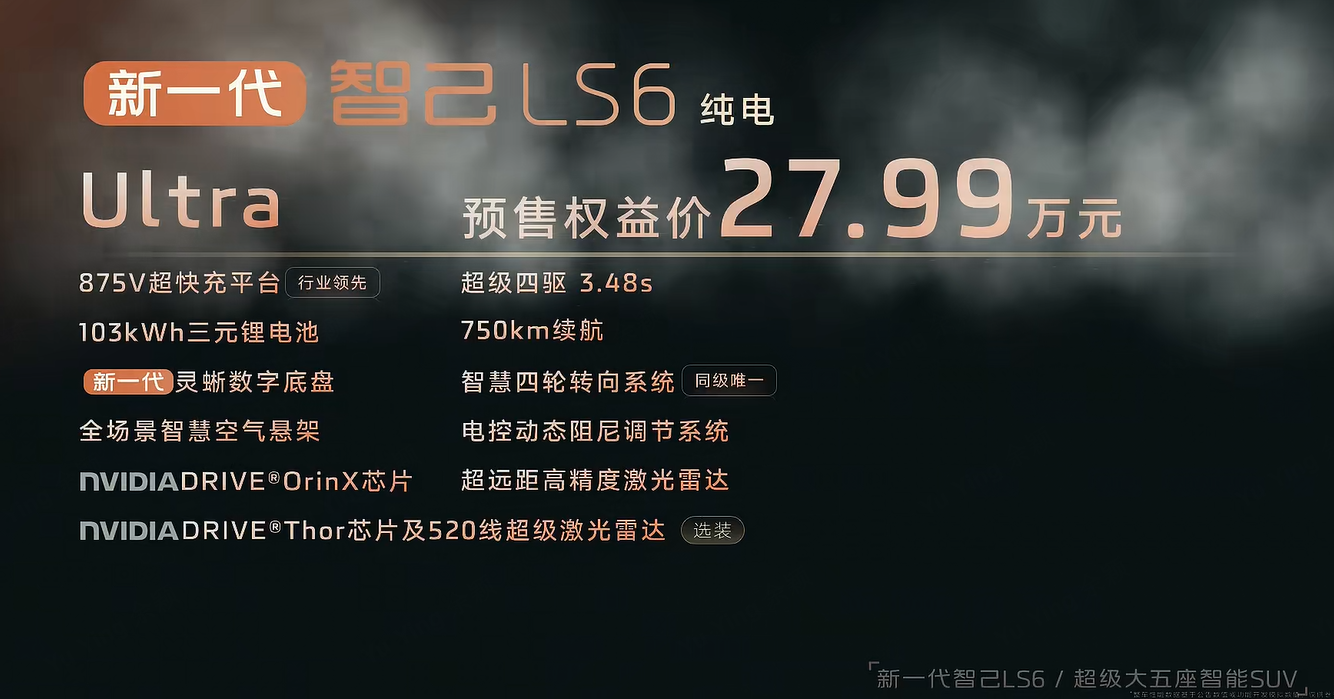 超高性能秒杀市场，智己LS6纯电Ultra 27.99万，市场热度持续攀升！