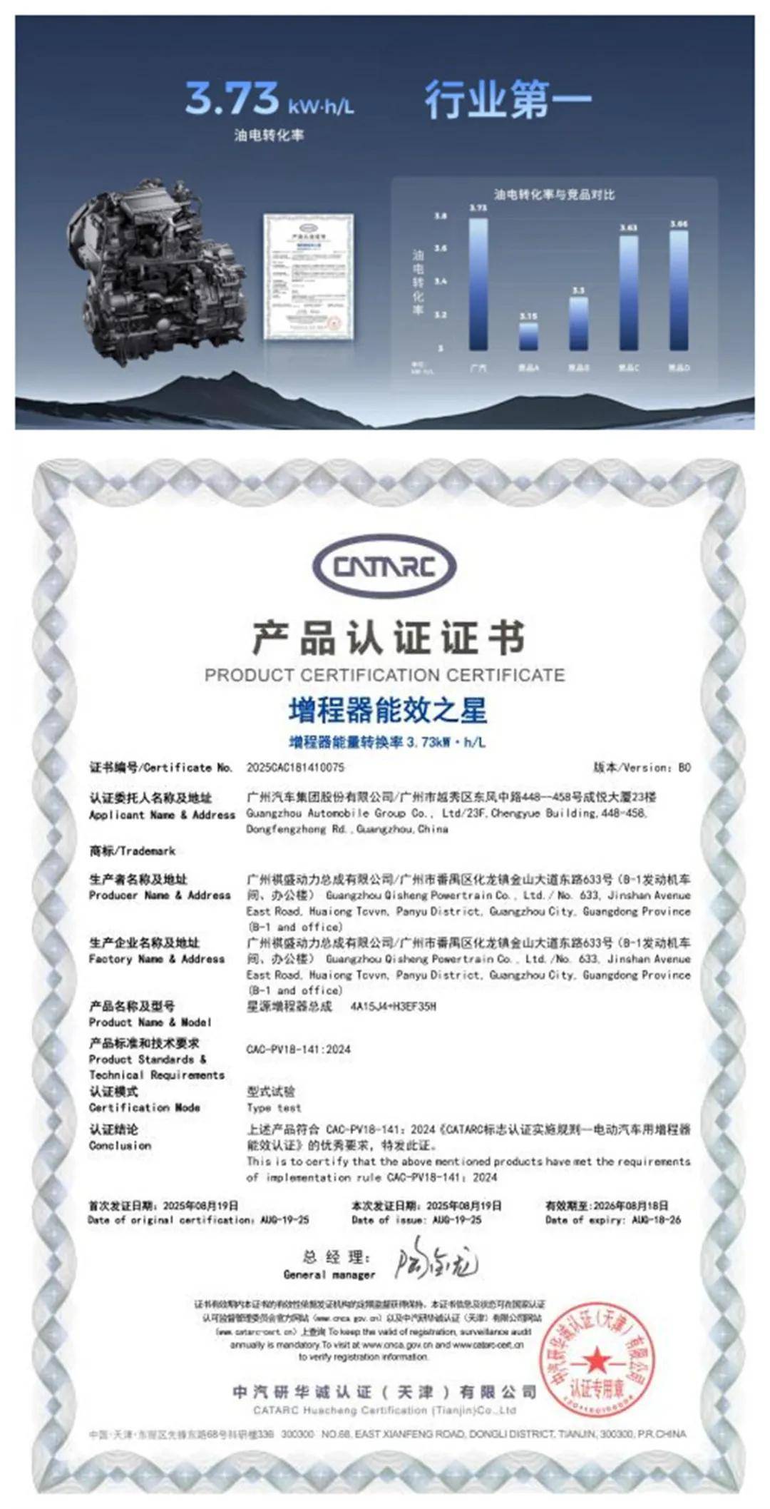 终结亏电感！广汽“星源增程”正式发布，昊铂HL增程版26.98万起上市交付
