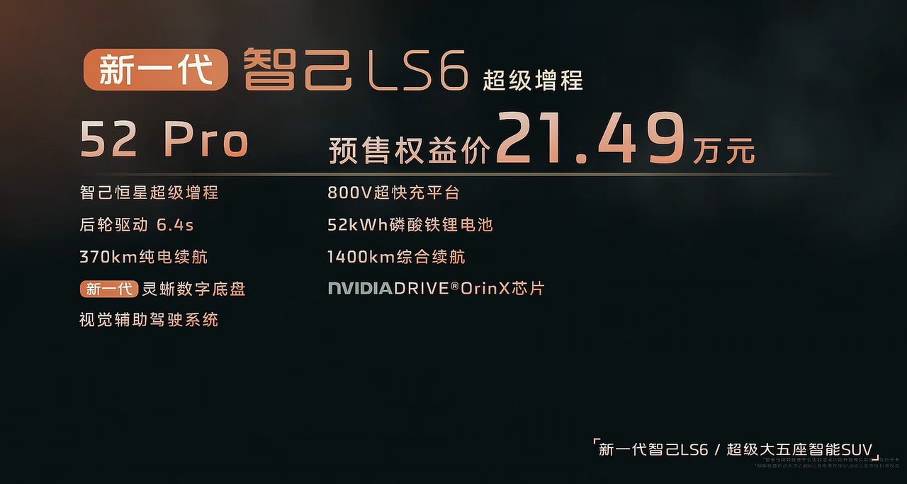 用户用订单投票：智己LS6增程版30分钟破万，增程车从此有了“新标杆”