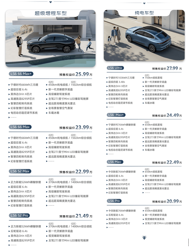 新一代智己LS6要做新能源车“终结者”，凭什么？