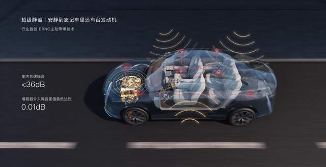 新一代智己LS6要做新能源车“终结者”，凭什么？