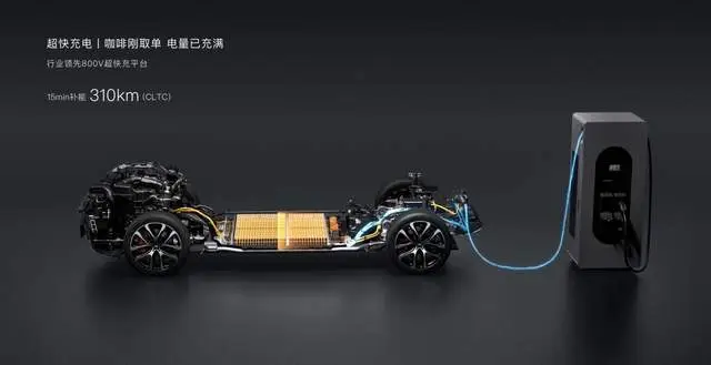 新一代智己LS6要做新能源车“终结者”，凭什么？