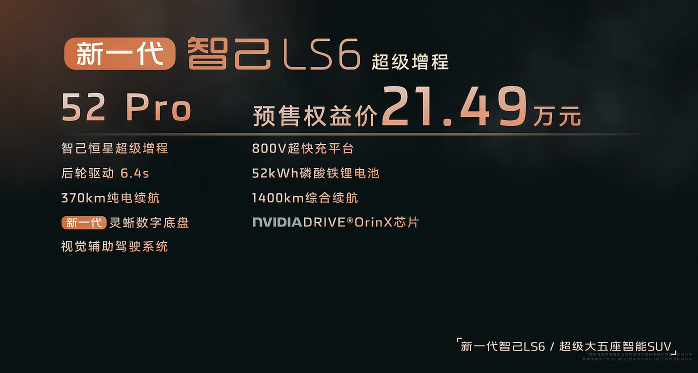 智己LS6预售订单狂潮：技术革命与性价比双重震撼市场