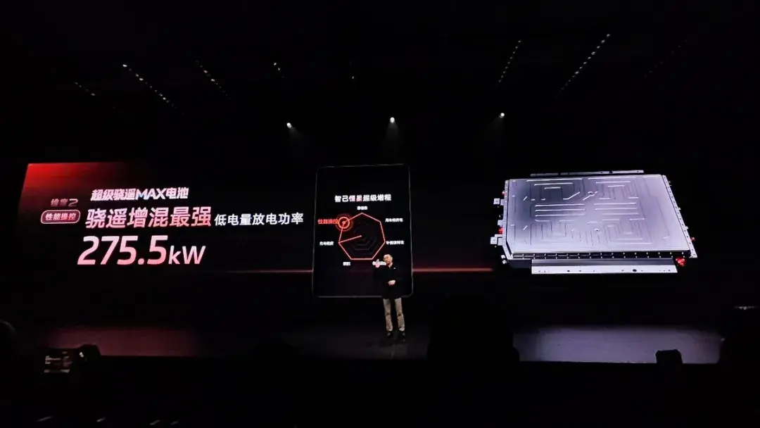 半小时订单破万，全国门店挤爆！新一代智己LS6凭什么这么火？