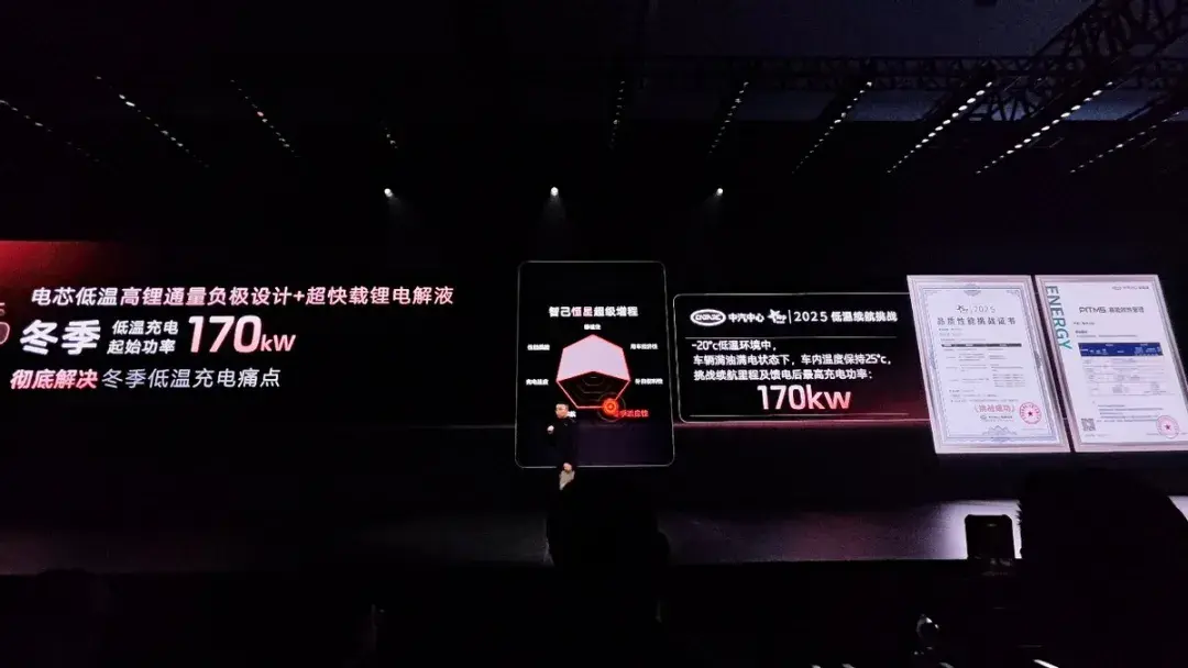 半小时订单破万，全国门店挤爆！新一代智己LS6凭什么这么火？