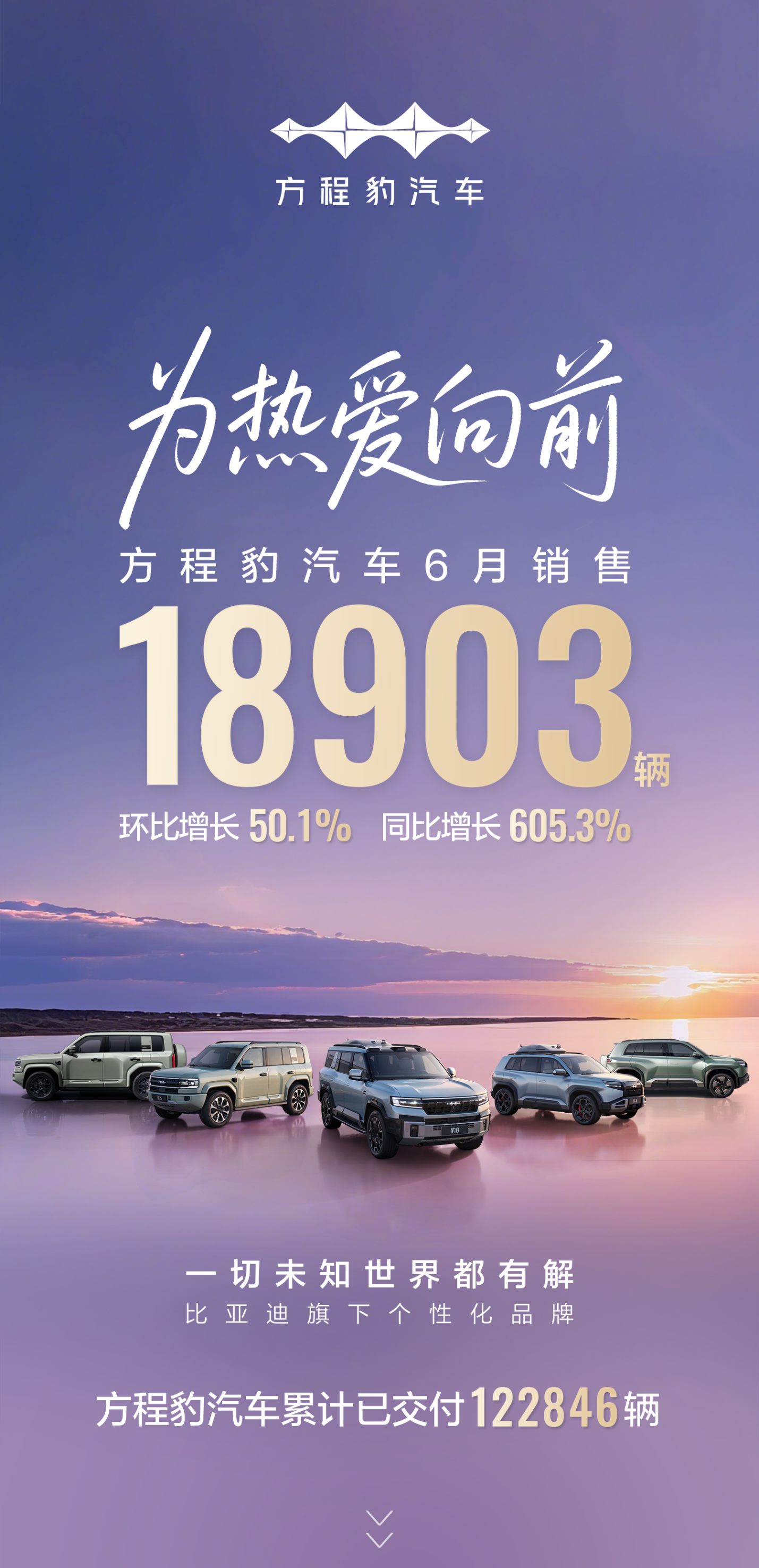方程豹2周年：以FCB之名诠释向前·链接 ·超越内核，让美好生活不一样