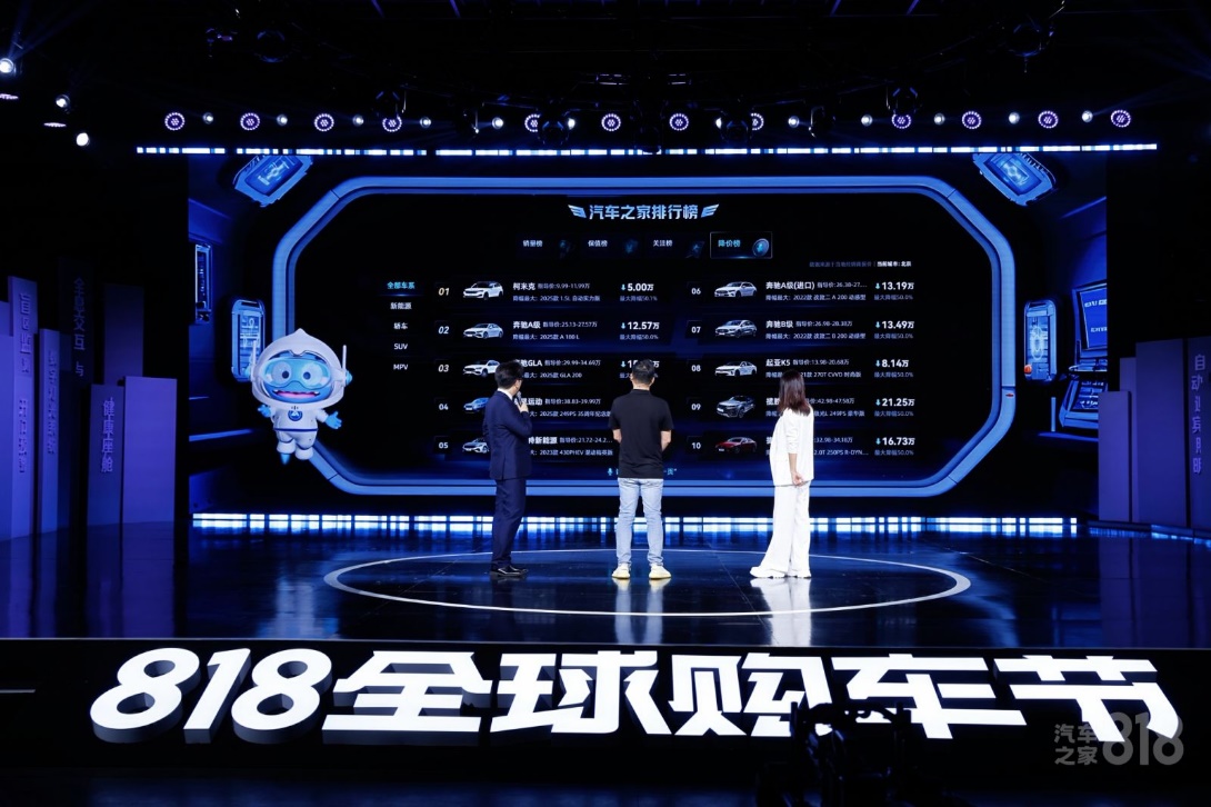 汽车之家818全球购车节：福利+AI双引擎 撬动汽车消费新势能