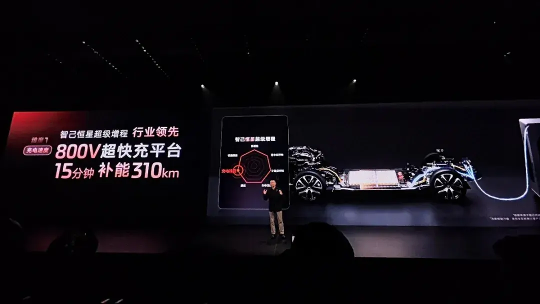 半小时订单破万，全国门店挤爆！新一代智己LS6凭什么这么火？