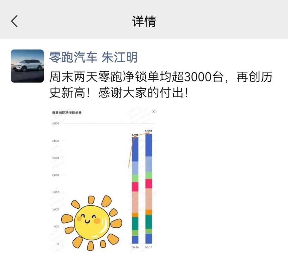 8月第二周销量出炉：吉利银河、零跑双双破万，理想迎来增长