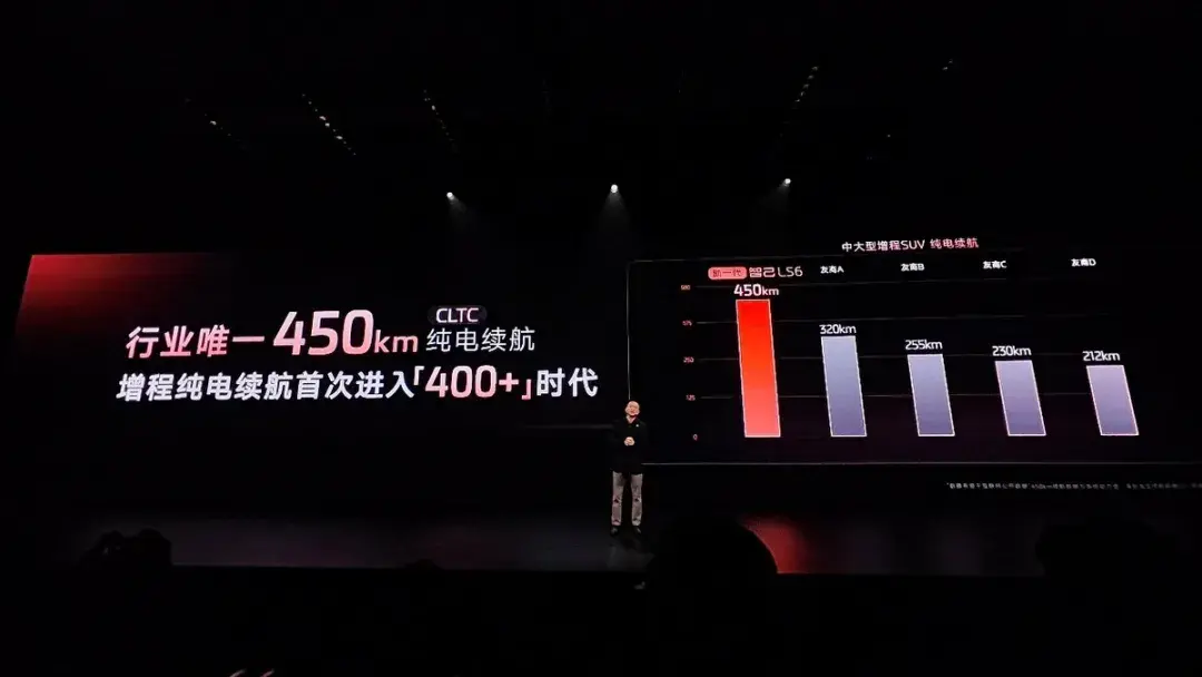 半小时订单破万，全国门店挤爆！新一代智己LS6凭什么这么火？