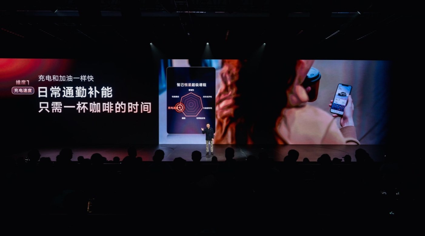 预售半小时狂销 10000 台！新一代智己 LS6 杀疯了，20 万级 SUV 选它就对了