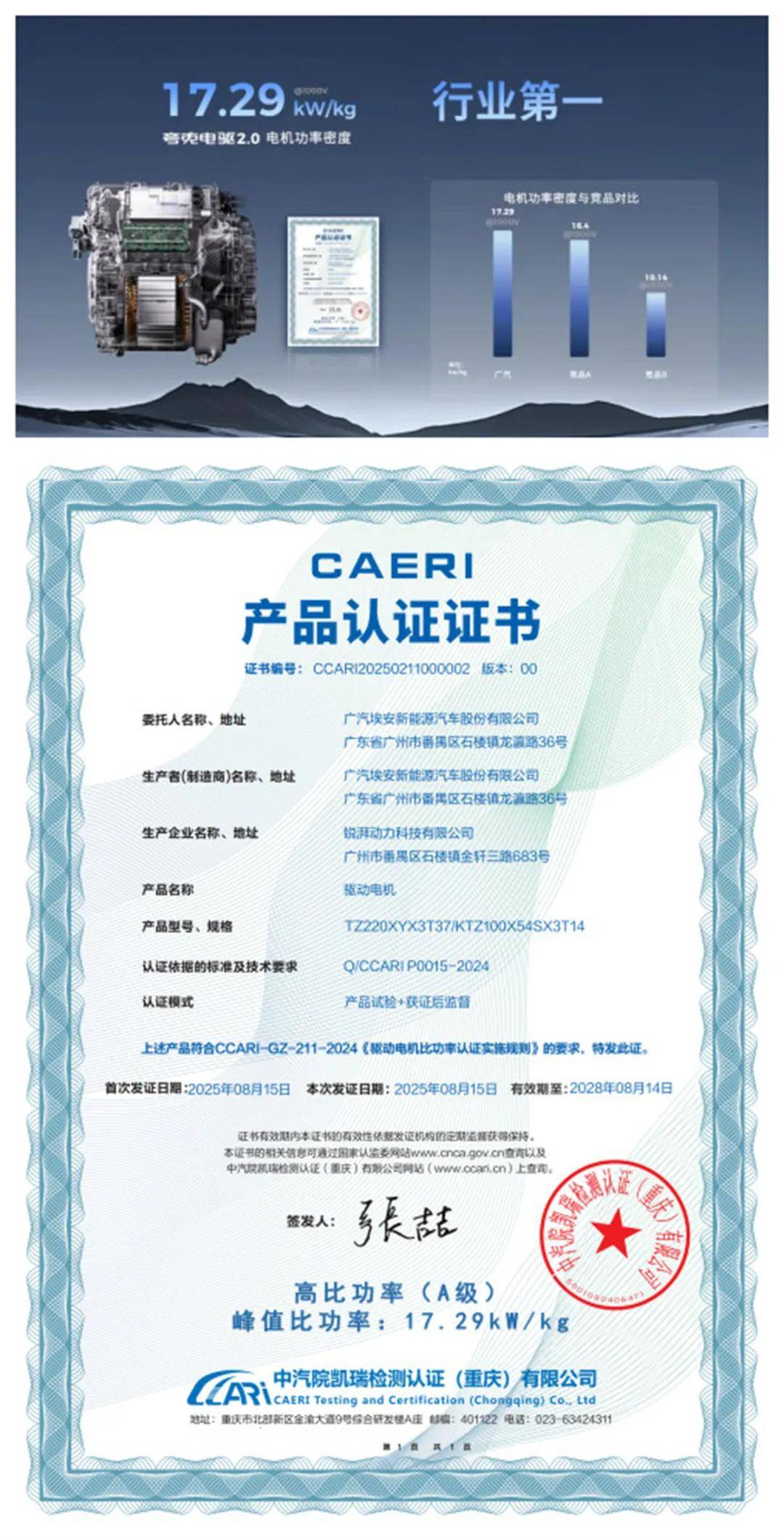 终结亏电感！广汽“星源增程”正式发布，昊铂HL增程版26.98万起上市交付