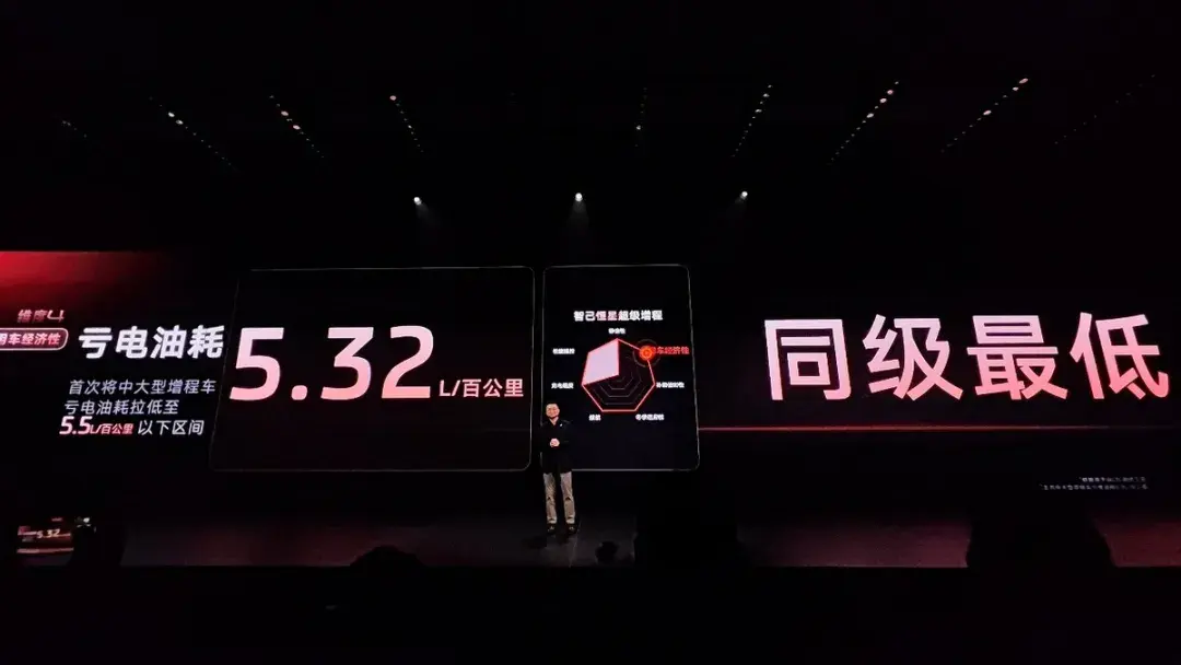 半小时订单破万，全国门店挤爆！新一代智己LS6凭什么这么火？