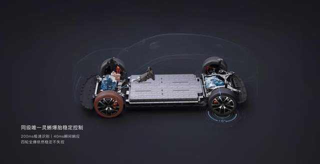 新一代智己LS6要做新能源车“终结者”，凭什么？