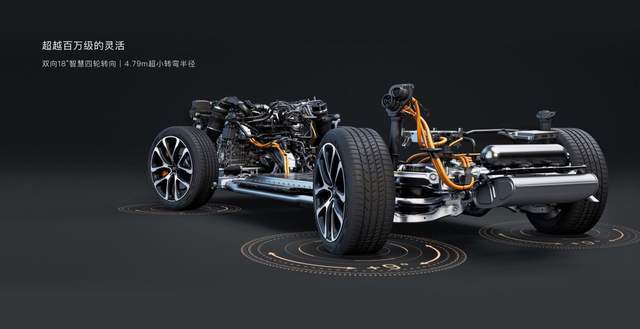 新一代智己LS6要做新能源车“终结者”，凭什么？