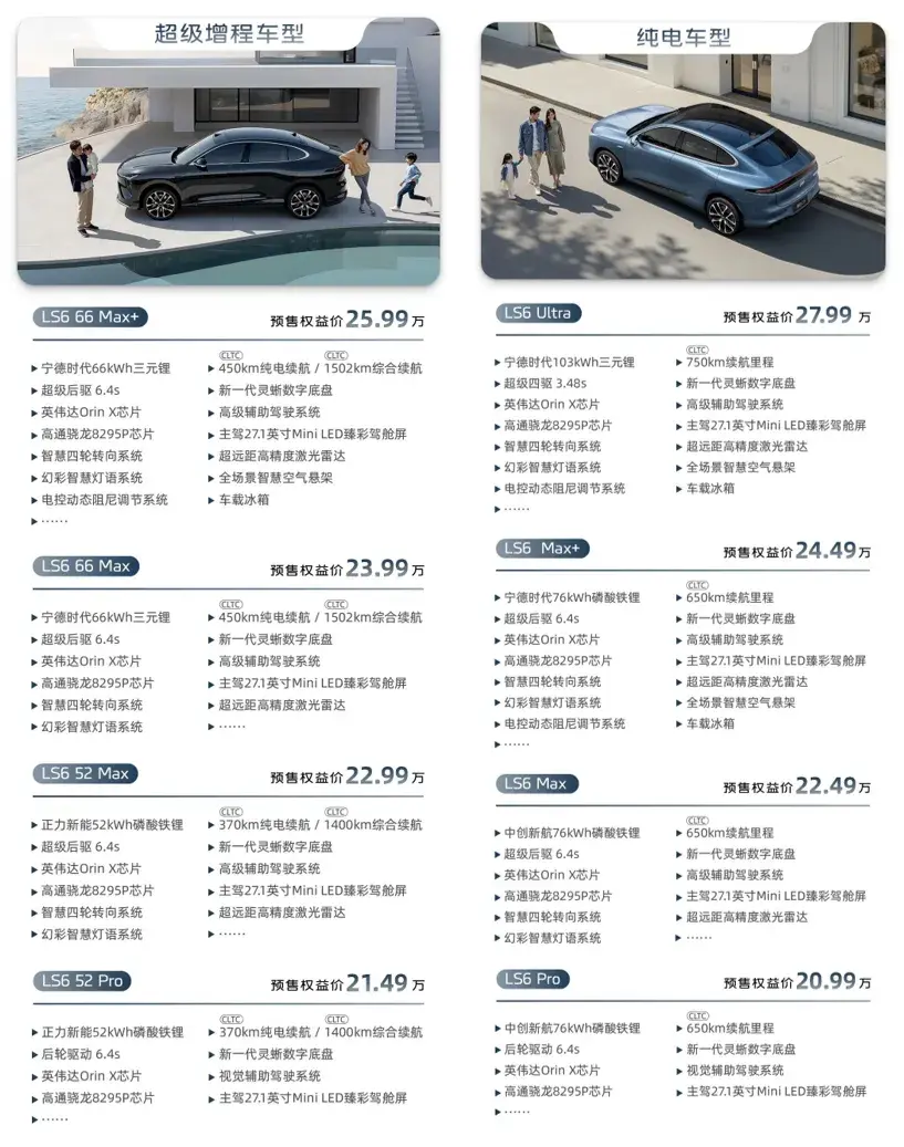 半小时订单破万，全国门店挤爆！新一代智己LS6凭什么这么火？
