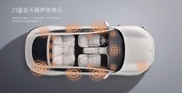 新一代智己LS6要做新能源车“终结者”，凭什么？