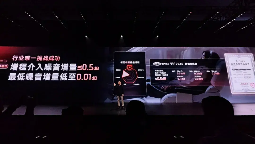 半小时订单破万，全国门店挤爆！新一代智己LS6凭什么这么火？