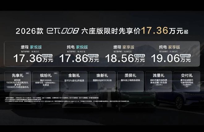 26款东风奕派eπ008正式上市，重新定义舒适“大家庭”