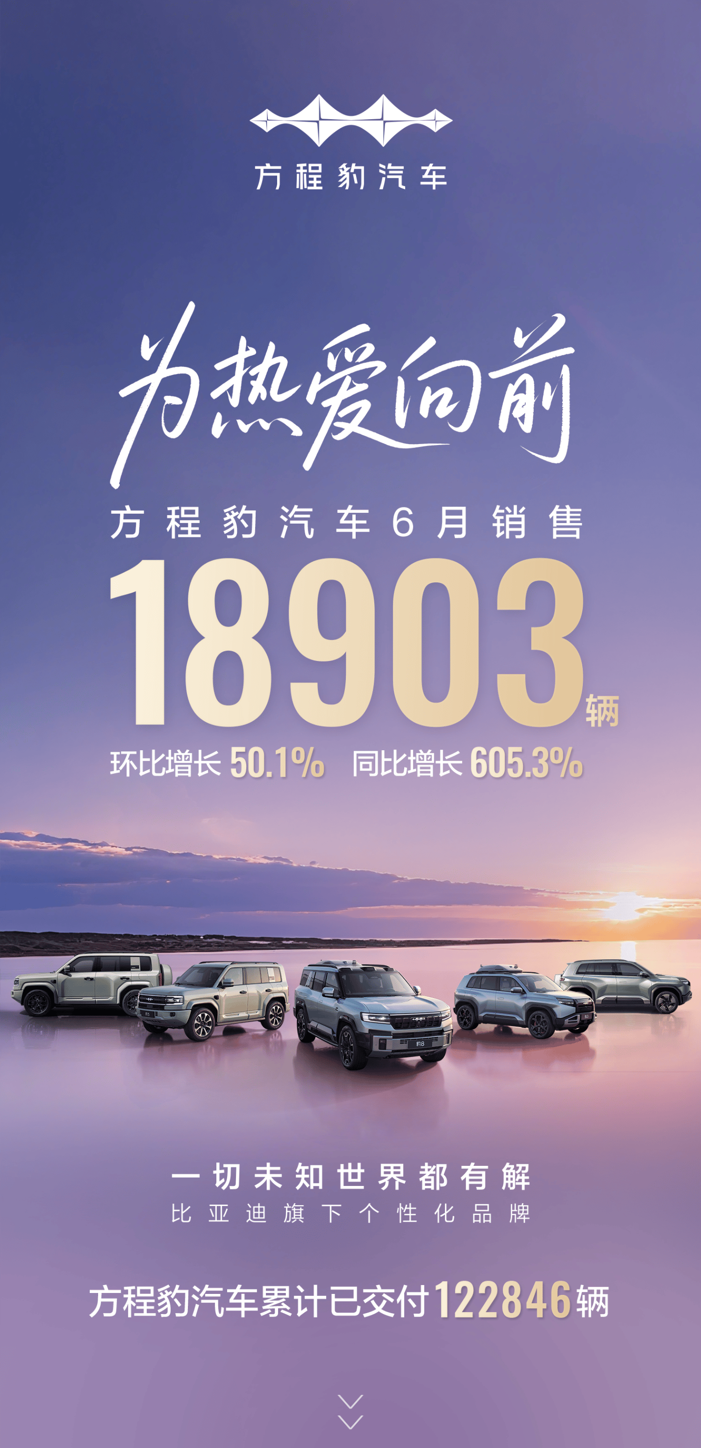 方程豹2周年：以FCB之名诠释向前·链接 ·超越内核