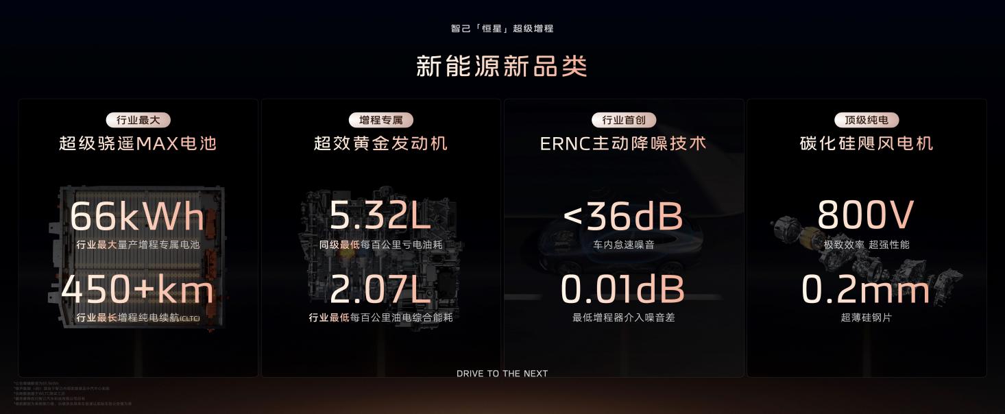 智己行业首发“恒星”超级增程，1500公里都是顶级电车体验