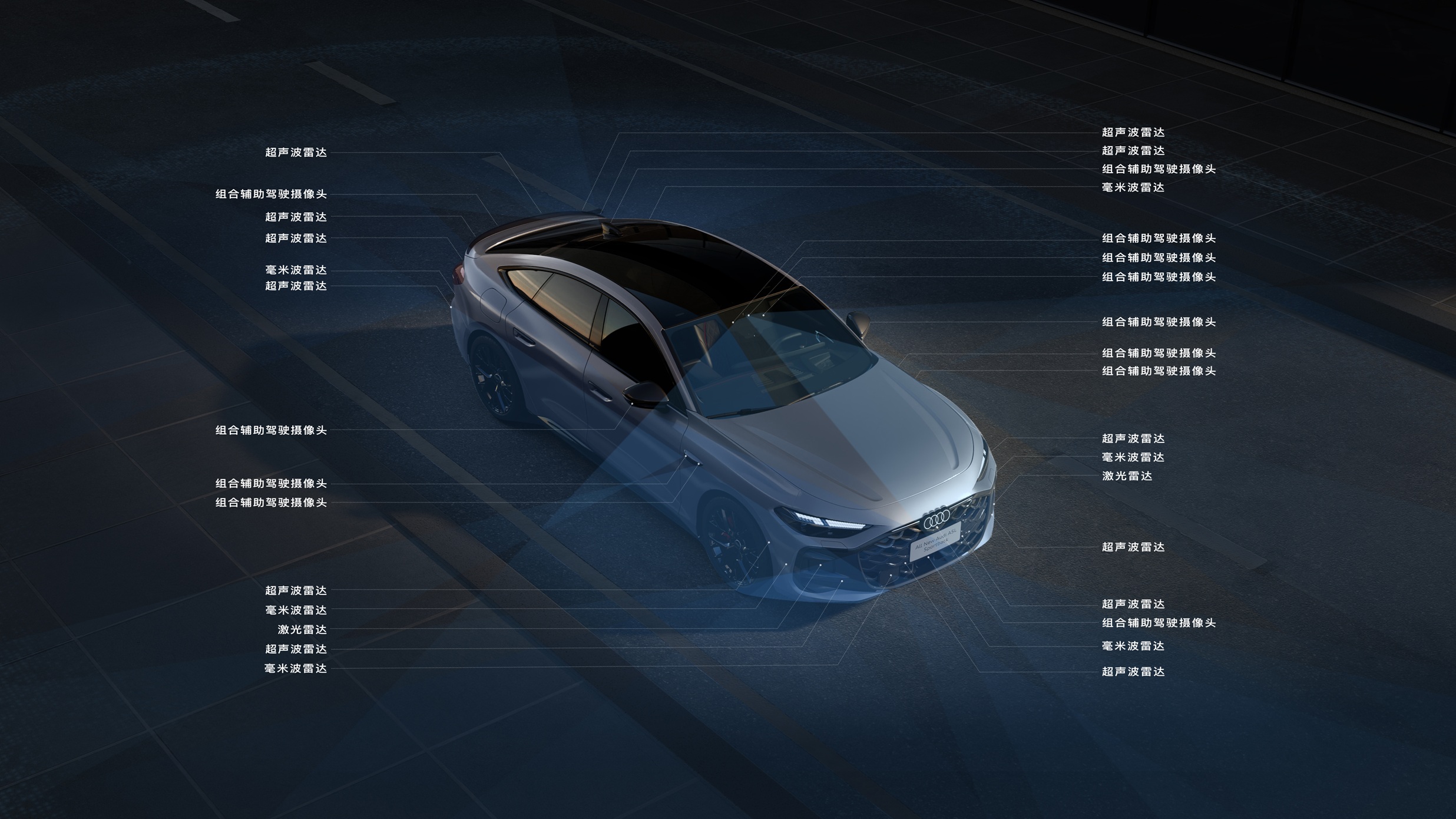 智美绝尘 全新上汽奥迪A5L Sportback正式上市