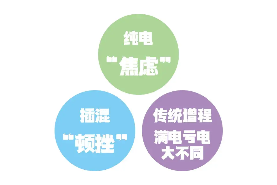 压倒燃油车的最后一根稻草！智己恒星是增程的“终极版”？