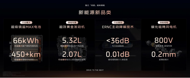智己行业首发“恒星”超级增程，1500公里都是顶级电车体验 是增程，更是“自带超充桩的电车”