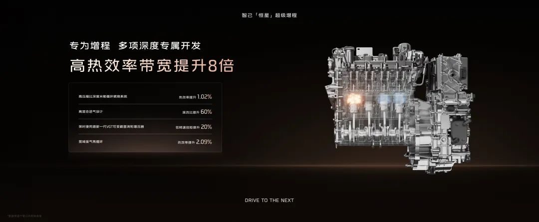 压倒燃油车的最后一根稻草！智己恒星是增程的“终极版”？