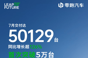 7月销售超5万辆，零跑汽车再创单月历史新高