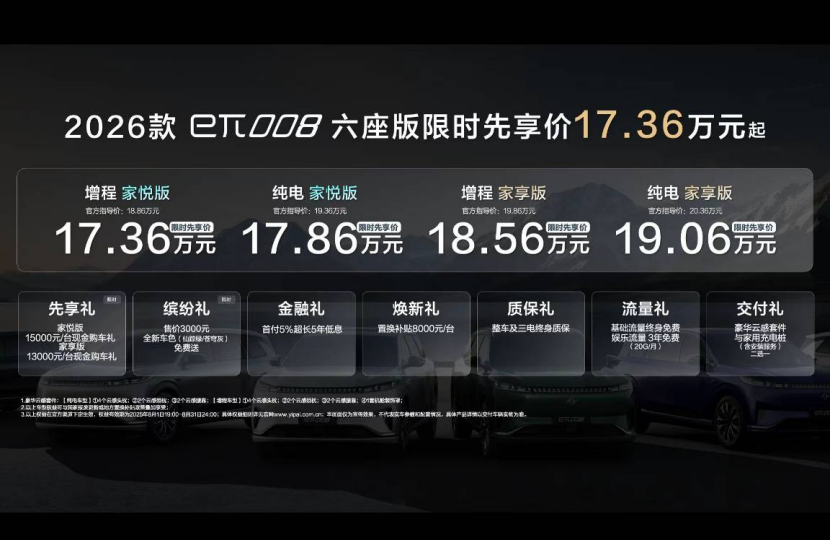 座座都是头等座！2026款东风奕派eπ008六座版全新上市!