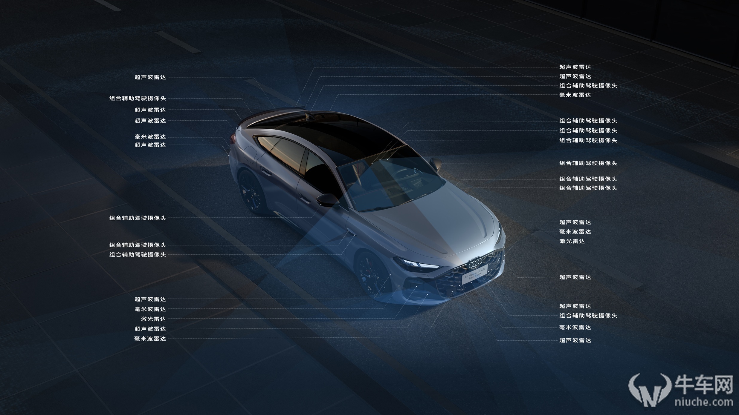燃油首搭华为乾崑智驾‌ 上汽奥迪A5L Sportback正式上市