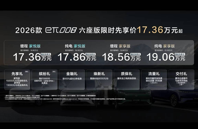 限时先享价17.36万元起 2026款东风奕派eπ008六座版焕新上市